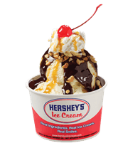 ICE CREAM SUNDAES Image