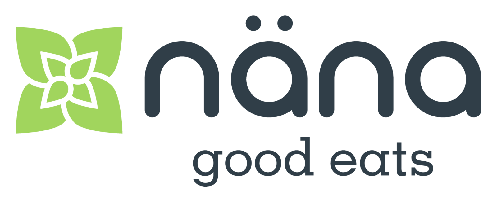 Nana Name Wallpapers Nana ~ Name Wallpaper Urdu Name Meaning Name Images  Logo Signature