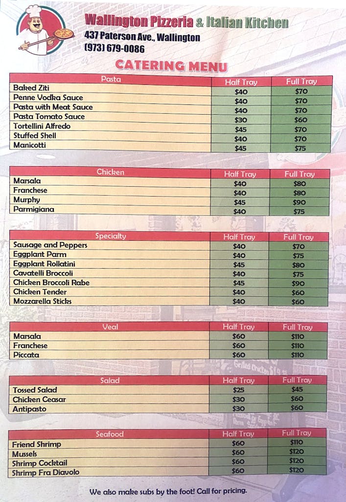 Wallington Deli Menu.pdf Catering - Wallington Pizzeria and Italian Restaurant