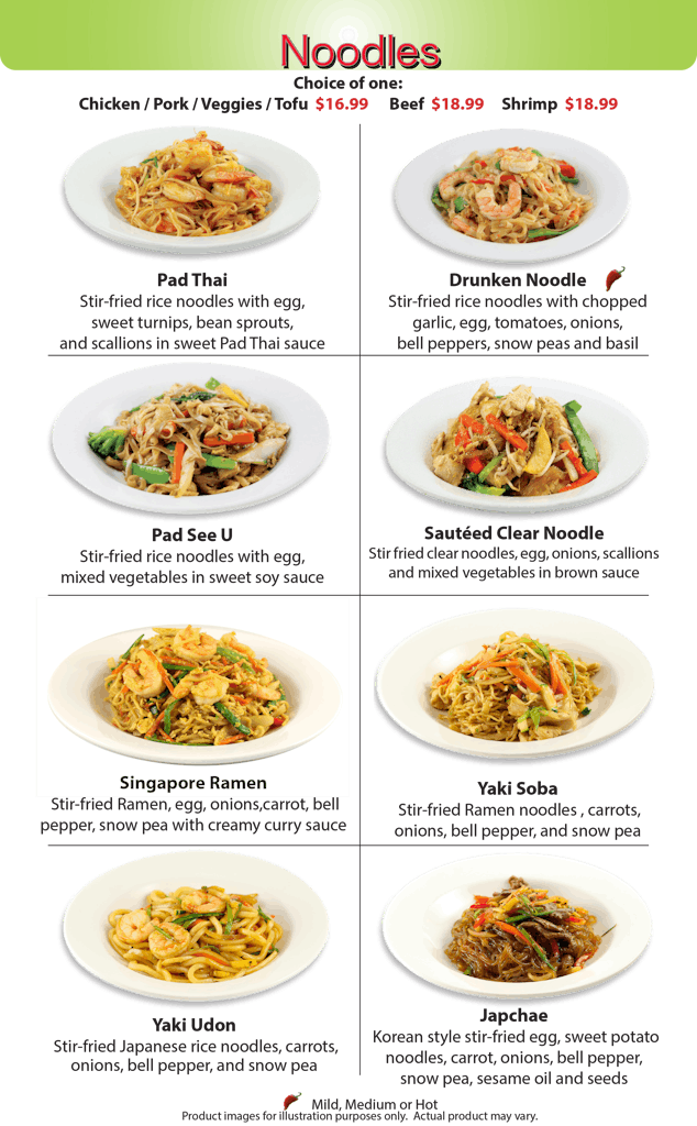 Menu Nakorn Roll & Bowl