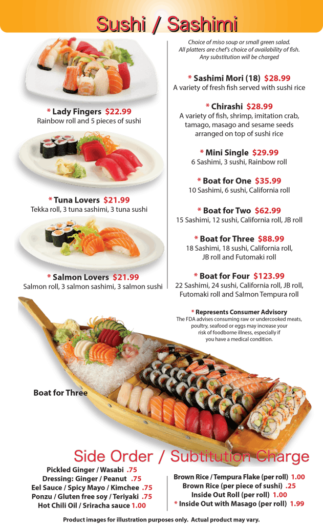Menu Nakorn Roll & Bowl