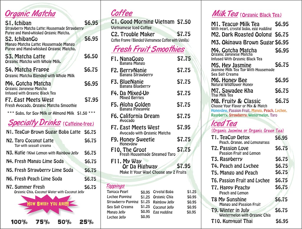 TEACUP Menu 2